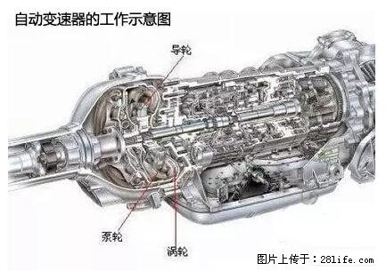 你知道怎么热车和取暖吗？ - 车友部落 - 合肥生活社区 - 合肥28生活网 hf.28life.net