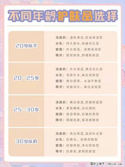 【姬存希】不同年龄，不同护肤的选择，你选对了吗？请爱惜自己！ - 生活日用品 - 居家生活 - 合肥分类信息 - 合肥28生活网 hf.28life.net
