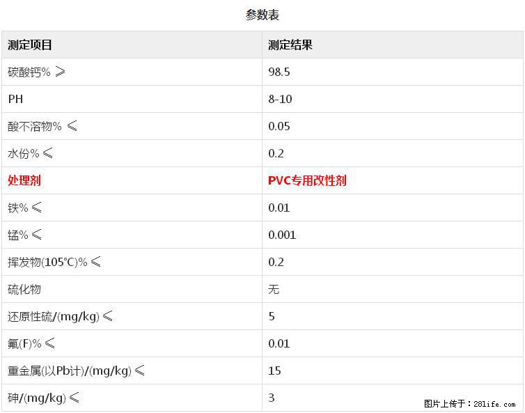 【桂林三鑫新型材料】PVC管材专用复合钙 超细改性碳酸钙 - 其他广告 - 广告专区 - 合肥分类信息 - 合肥28生活网 hf.28life.net