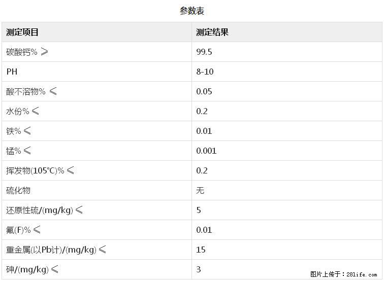 【桂林三鑫新型材料】600目重质碳酸钙 方解石粉重钙粉 - 综合信息 - 其他综合 - 合肥分类信息 - 合肥28生活网 hf.28life.net