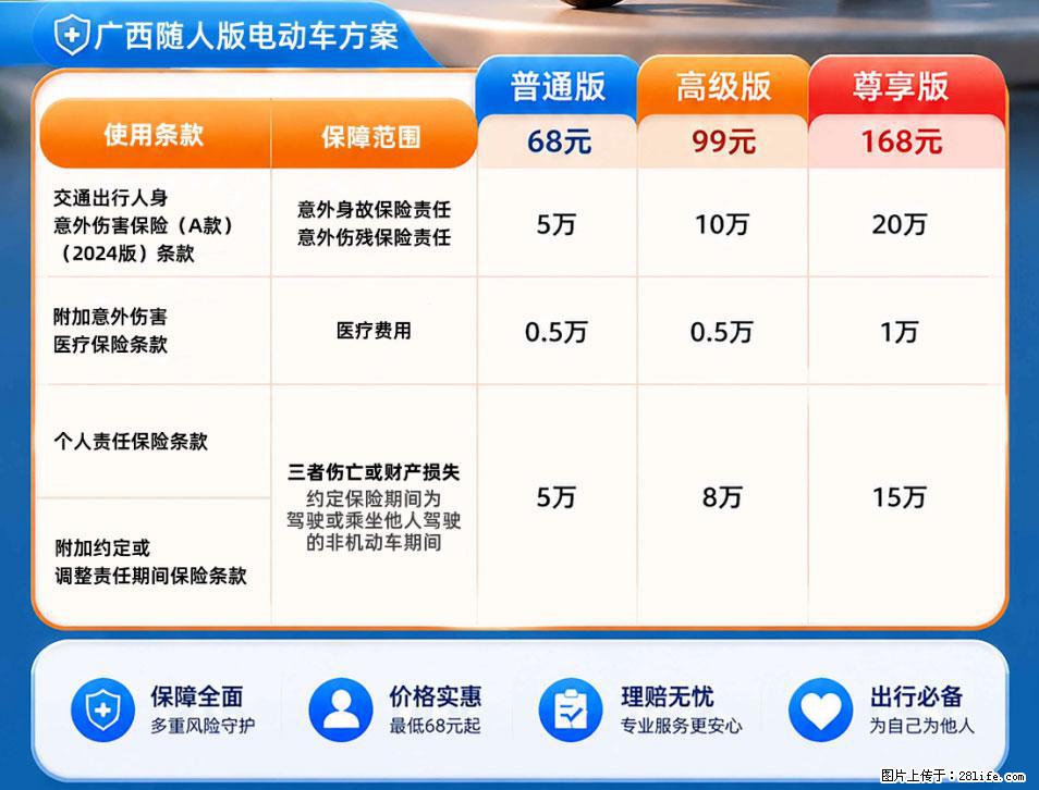 【骑行保障】安全骑行，保障随行！电动车专属保险上线啦！ - 合肥生活资讯 - 合肥28生活网 hf.28life.net